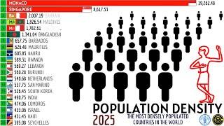 THE MOST DENSELY POPULATED COUNTRIES IN THE WORLD