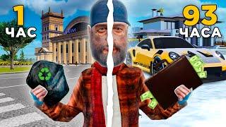 100 ЧАСОВ ПРОКАЧИВАЛ АККАУНТ с НУЛЯ - ЧЕГО ДОБИЛСЯ? GTA RADMIR RP