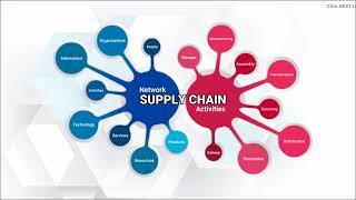 Supply Chain Definition