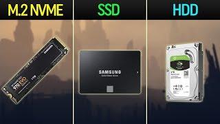 M.2 NVME vs SSD vs HDD Benchmark