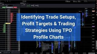 Identifying Trade Setups, Profit Targets & Trading Strategies Using TPO Profile Charts