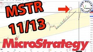 MicroStrategy Stock: Price Predictions Using Technical Analysis.