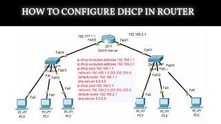 How to Configure DHCP in CISCO router in Packet Tracer | DHCP Server in CCNA | DHCP Configuration