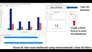 Power BI: How to reset dashboard using reset bookmark | Clear All filters