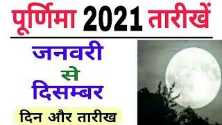Purnima 2021 Dates  | Purnima Vrat 2021 Dates |  Purnima Kab hai 2021 |  Purnima vrat kab hai 2021