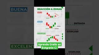 Enseñanzas Gratis en Youtube y Telegram Botgratis12 #botgratis12 #trading #deriv #binary #mt5