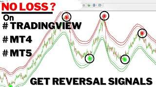 REVERSAL indicator for MT4 MT5 and  TRADINGVIEW - best TRADING STRATEGY