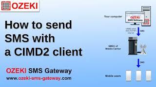 Send sms with CIMD2 client using Ozeki SMS Gateway