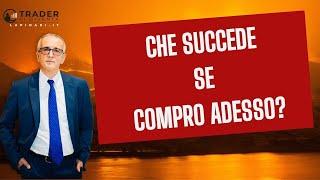 Che succede se compro adesso? (anteprima) 7/8/2024