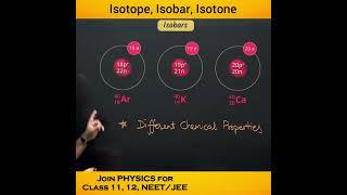 Isotope, Isobar and Isotones | Physics with Umesh Rajoria | Class 10, 11, 12 #cbse #neet