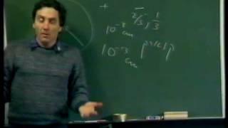 DISABLED Introductory Physics 2_01.mpg