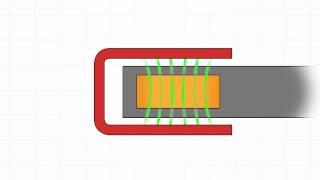 How The Blade25 Position Sensor Works