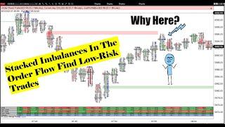 Stacked Imbalances In The Order Flow Find Low Risk Trades