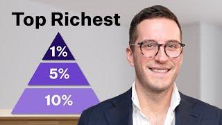 Net worth of top 1%, 5% 10% and 20% in NZ