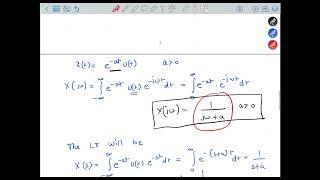 Introduction to Laplace Transform