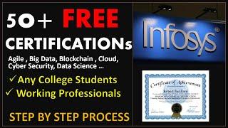 infosys free certification I infosys free courses I free online courses with certificate