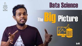 The Big Picture | Python for Data Science | Ep 02