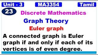 Graph Theory |A connected graph is Euler graph if and only if each of its vertices is of even degree