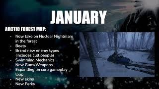 Nuclear Nightmare Official Roadmap