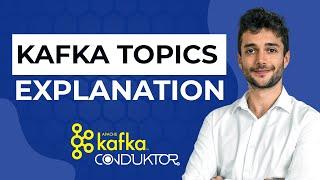 How do Topics, Partitions and Offsets work in Apache Kafka?