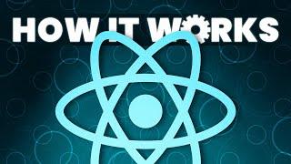 How React JS Works? ReactJS Explained #shorts