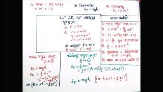 01. বিভব শক্তি এবং গতিশক্তির অংক | ssc physics Short Syllabus | কাজ ক্ষমতা শক্তি গাণিতিক সমস্যা ssc