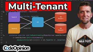 Multi-Tenant: Database Per Tenant or Shared?