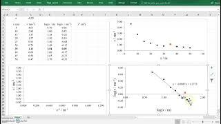 How to Exclude a Data Point without Deleting It