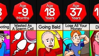 Comparison: Worst Things That Can Happen At Each Age