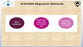 SAP S4HANA Logistics Training | SAP S4HANA Logistics 2020 Training