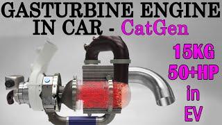 New Technologies 2024: GASTURBINE Engine 50hp in EV! "CatGen" in Atom HiperCar!