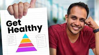 What does ‘Being Healthy’ mean?