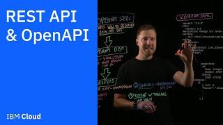 REST API and OpenAPI: It’s Not an Either/Or Question