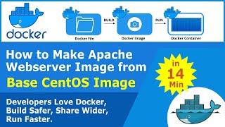 How to Make Your Own CentOS Apache Webserver Docker Image | Docker Daemon Log Focused Part-1