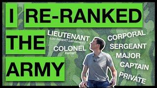 MILITARY RANK WORDS: How to say 'lieutenant' and why army hierarchy is all wrong