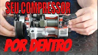 COMO FUNCIONA O AR CONDICIONADO DE SEU CARRO , EM ESPECIAL SEU COMPRESSOR VEJA AS PEÇAS E AJUSTES.