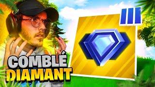 Le PIRE RANK sur FORTNITE NO BUILD en ARENE ( ROAD Unreal #7 )