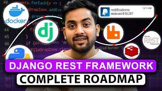 Django REST Framework Roadmap 2025: The Only Guide You'll Ever Need!