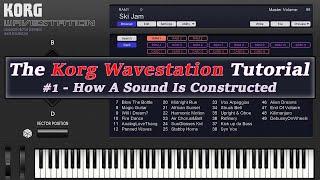 The Korg Wavestation Tutorial #1 - Introduction & Overview