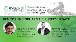 3. GEN Top 10 BioPharma Clusters Update