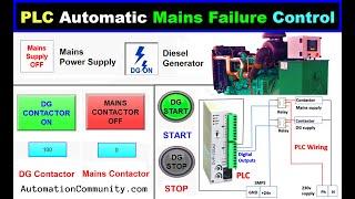 Automatic Mains Failure Control using PLC Programming - Diesel Generator