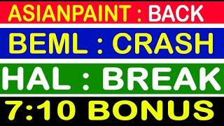 BEML SHARE NEWS, HAL SHARE NEWS, ASIANPAINT SHARE NEWS, BONUS,