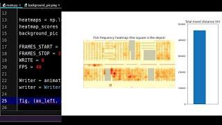 How to animate a heatmap in matplotlib