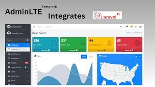 How to Install Admin LTE 3 Dashboard Template in Laravel 11 Project | Integrate Admin LTE Template