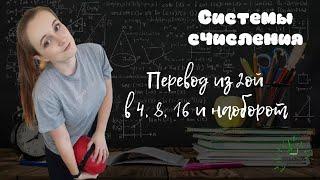 Системы счисления. Быстрый способ перевода из двоичной в 8 и 16 сс.