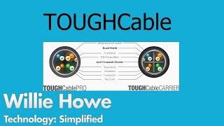 Ubiquiti TOUGHCable