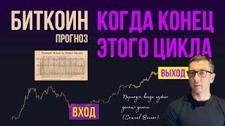 БИТКОИН  КОГДА КОНЕЦ ЭТОГО ЦИКЛА [Самуэль Беннер 1875!]