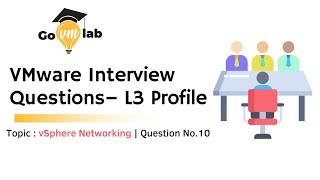 Scenario No.23: VMware Virtual Networking: L3 Interview Questions and Answers