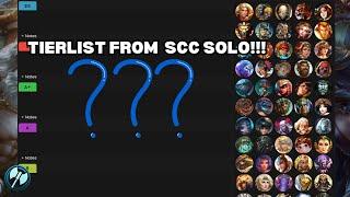 SMITE TIERLIST!!! BEST GODS TO PLAY IN CONQUEST NOW!!!