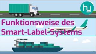 Funktionsweise unserer Smart-Label-Systeme